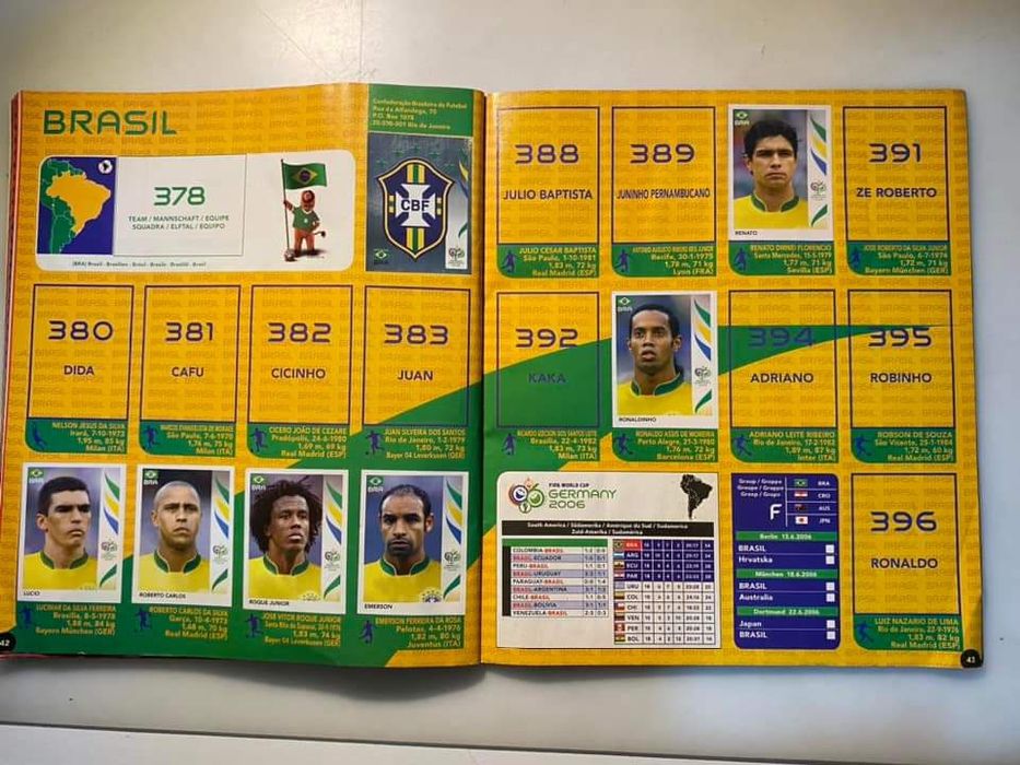 Caderneta Mundial 2006 Panini