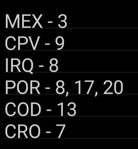 Troca de cromos mundial 2026