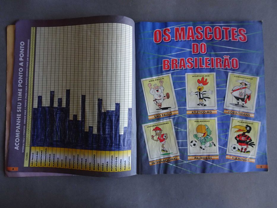 Caderneta de cromos de futebol Campeonato Brasileiro 96 - Panini (17)