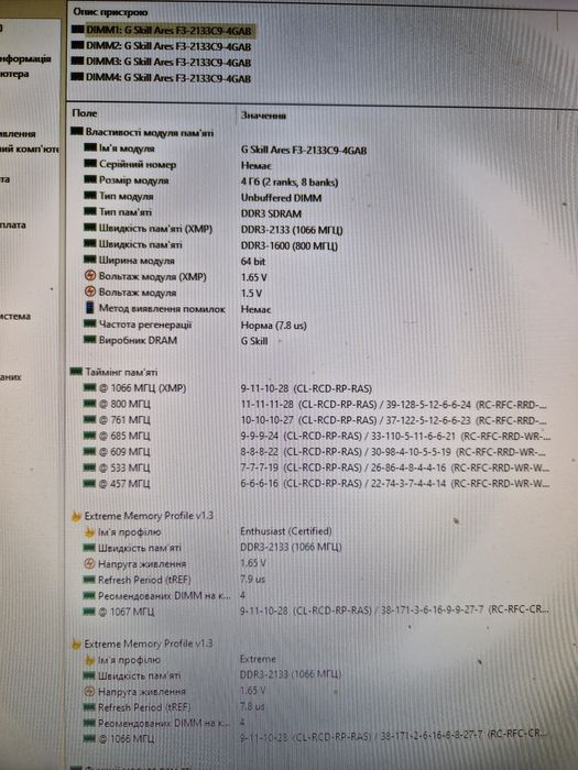 Gskill ARES 16gb 2133 ddr3 (4*4gb) ТОПОВА Память для ПК