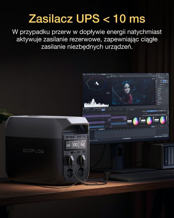 Зарядна станція / Зарядная станция EcoFlow DELTA 3 1024 Wh / 1800 W