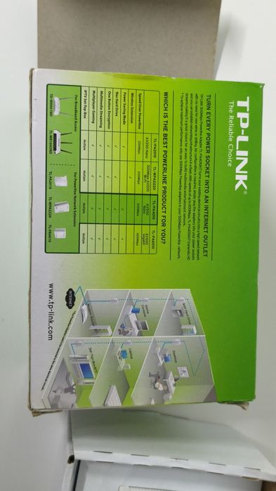 TP - LINK AV500 Nano Powerline Adapter482708448861245441