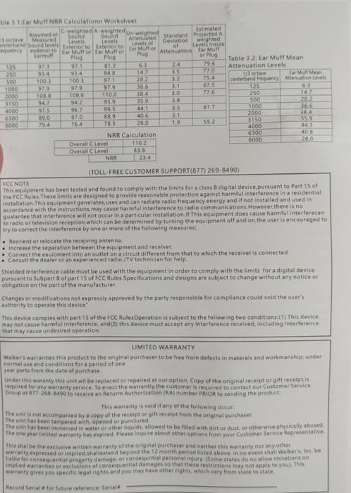 Тактические активные наушники Walkers Multicam, Oliva