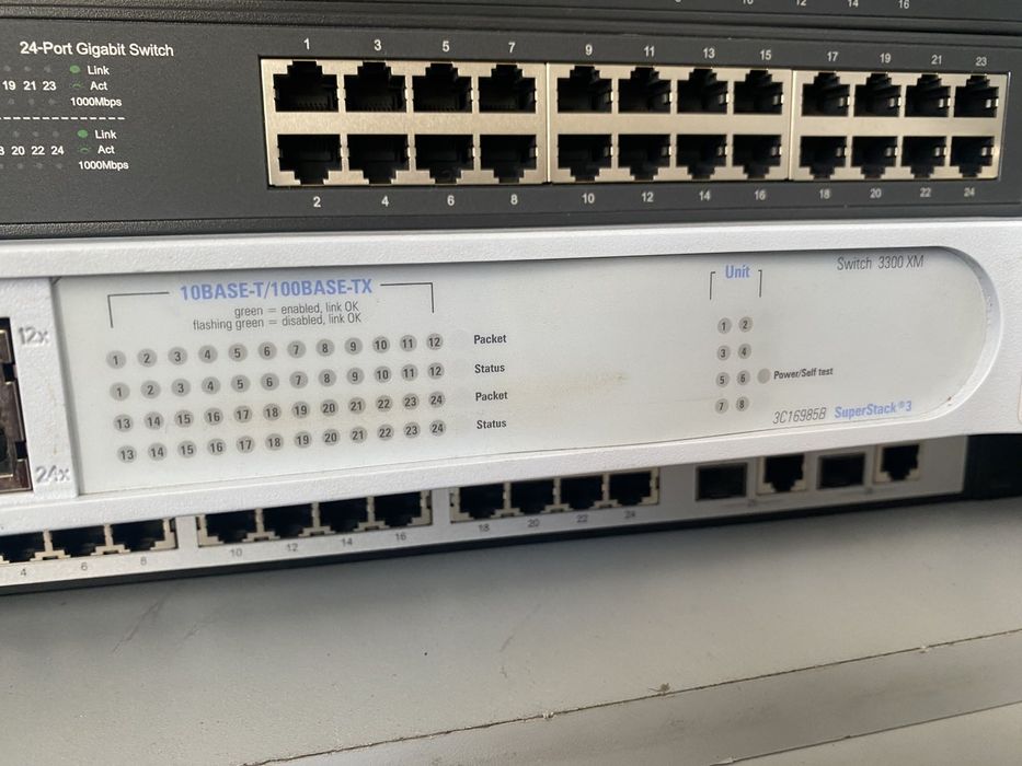 Коммутаторы tp-link