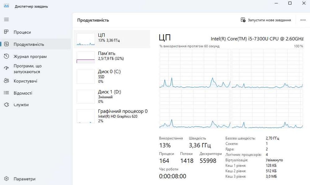 I5-7300U/8/128/7 годин ноутбук