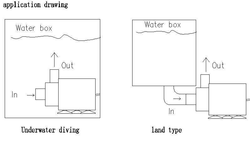 Циркуляционний насос опалення 6-12в для гарячей води новий в наявності