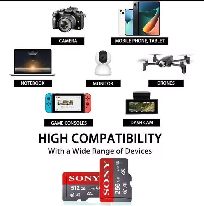 Карта пам'яті SONY microSD 256Gb