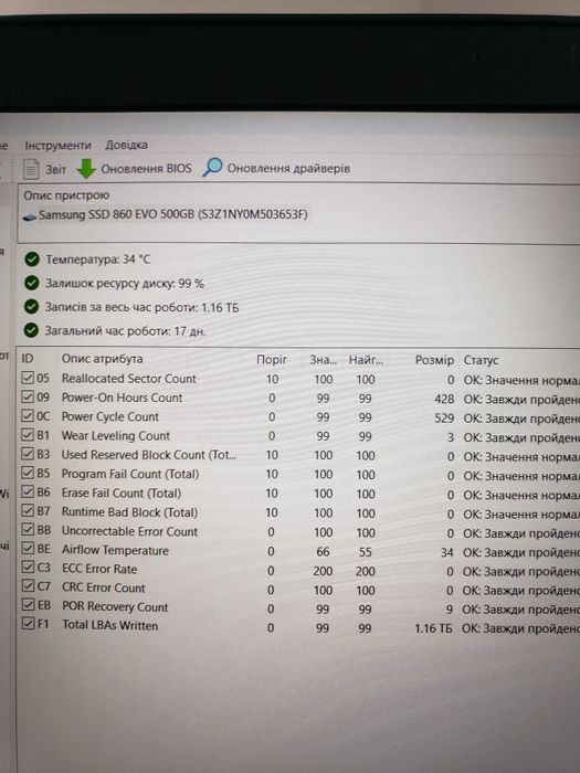 Dell Latitude 5580, 15,6 IPS, i7-7820HQ, 16GB DDR4, 500GB SSD, Nvidia 940MX, АКБ 98%