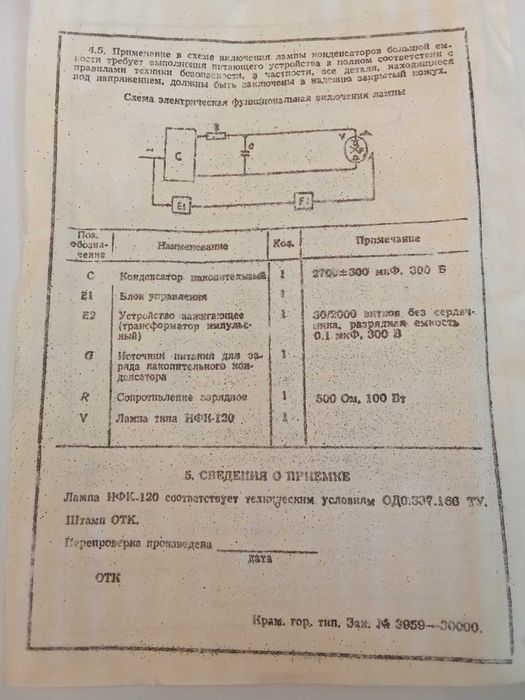 palnik do lampy błyskowej rosyjski IFK 120 (żarówka stroboskopowa)ZSRR