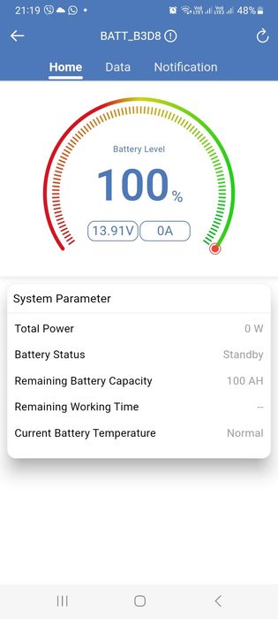 Вольт польська на 500 ват + акум літій жилізо фосфат 2 тижні у користю