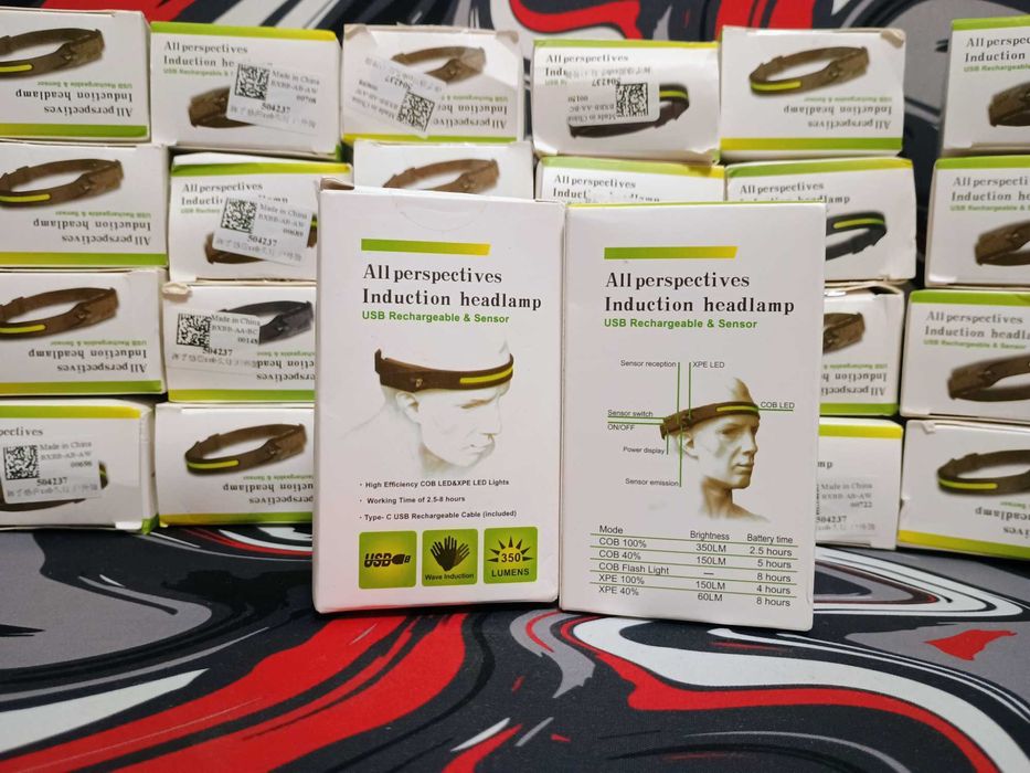 Водонепроникний LED налобний ліхтар із датчиком руху, та акумолятором