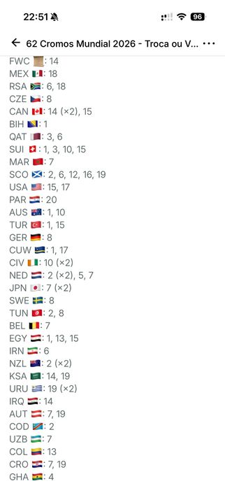 Cromos Mundial 2026