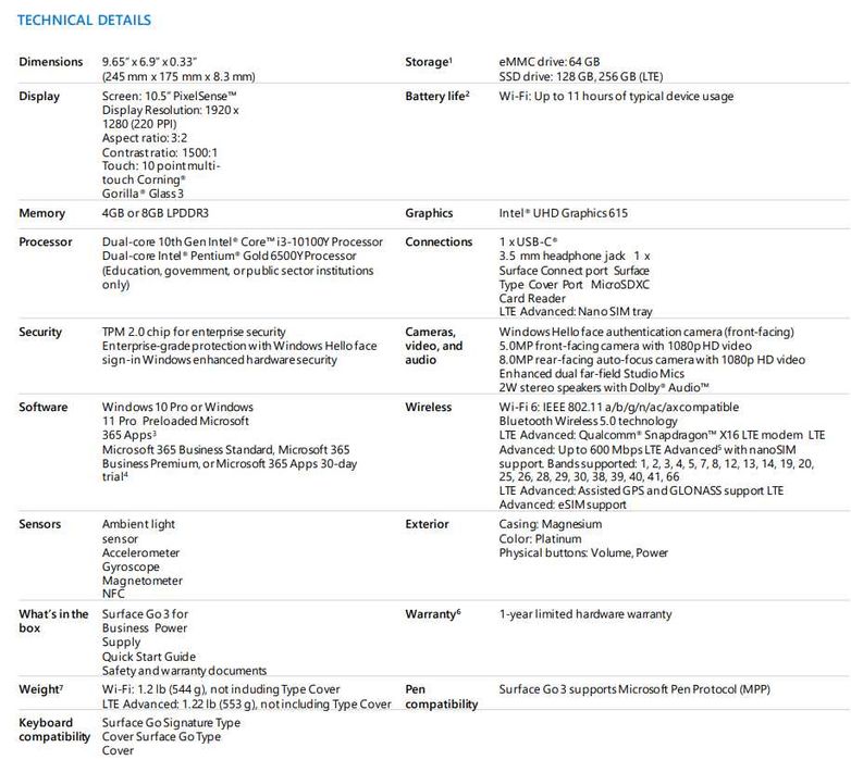 Surface Go 3 (2022) with Box and Accessories64740404727683124