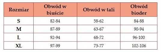 Koszula Nocna ciążowa i do karmienia Lupoline
