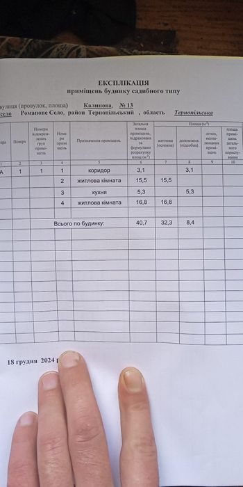 Продаєся будинок у с.Романове село
Одноповерховий будинок у с. Рома