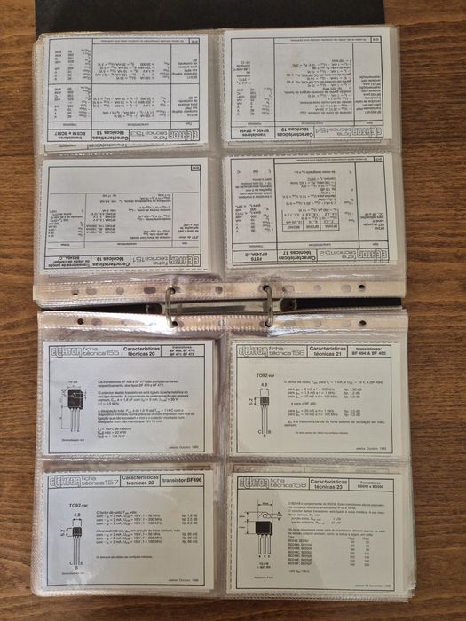 Elektor - Fichas Técnicas