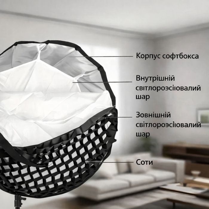 Софтбокс Rapid 90 Parabolic 16-кутний глибокий Bowens + соти