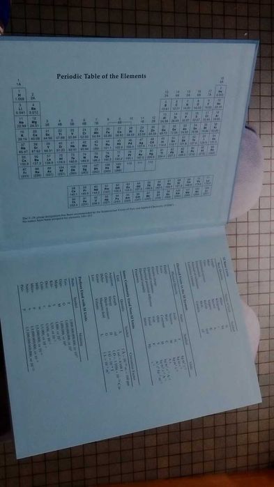 Physical Chemistry for the Chemical and Biological Sciences