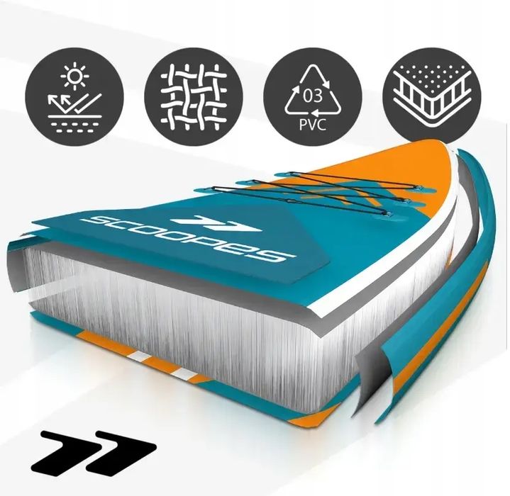 Надувна SUP-дошка для плавання 350см Scoopes (Польща) нова