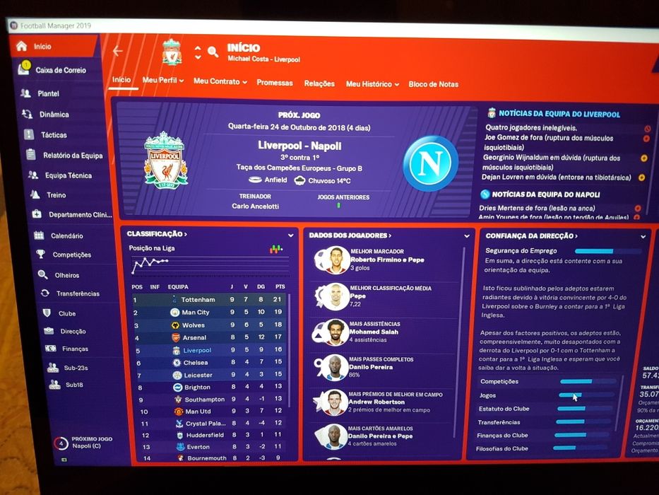 Football manager 2019