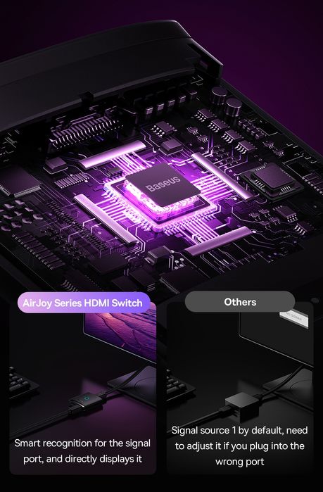 HDMI сплиттер коммутатор 2 порта Baseus 2-in-1 HDMI кабель 1м.4К 60гц