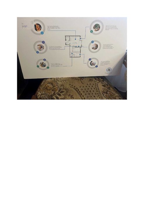 Sprzedam SMART Home Kit firmy Keemple - NOWY !!!