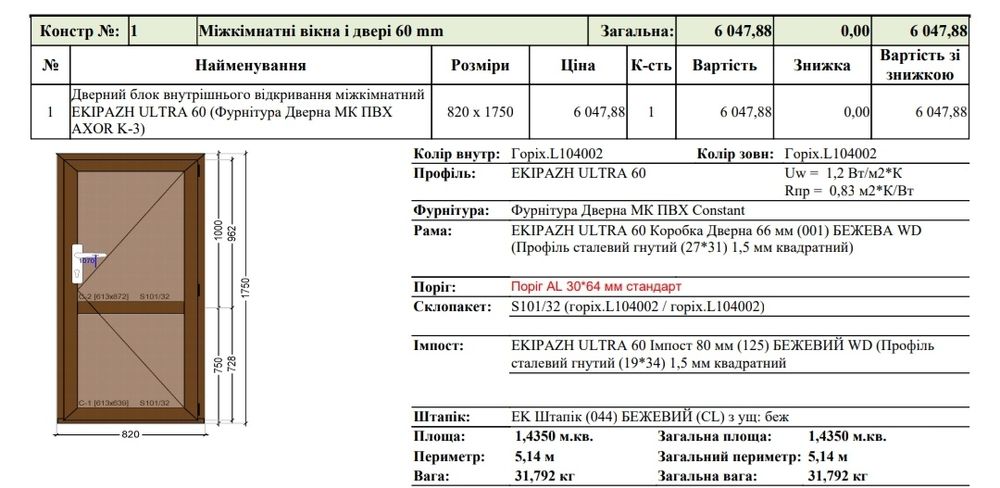 Металопластикові міжкімнатні двері