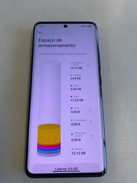 Redmi note 13 pro Plus 5G