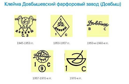 Продам чайний сервіз ДОВБИШ кобальт 1972 рік