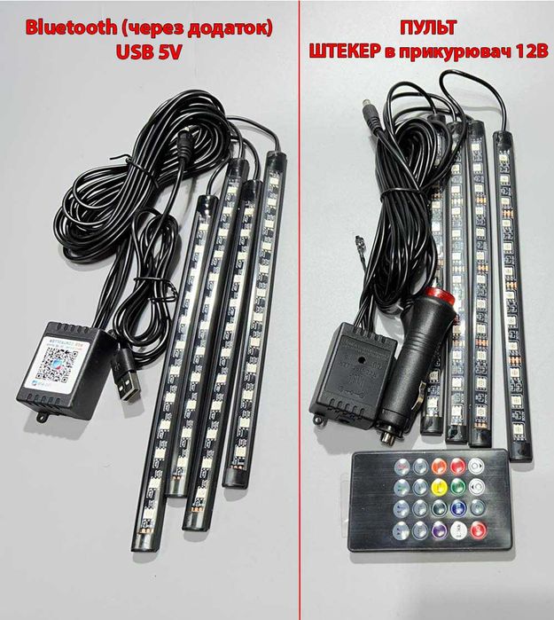 Светодиодная подсветка салона (ног) в авто RGB от USB / прикуривателя
