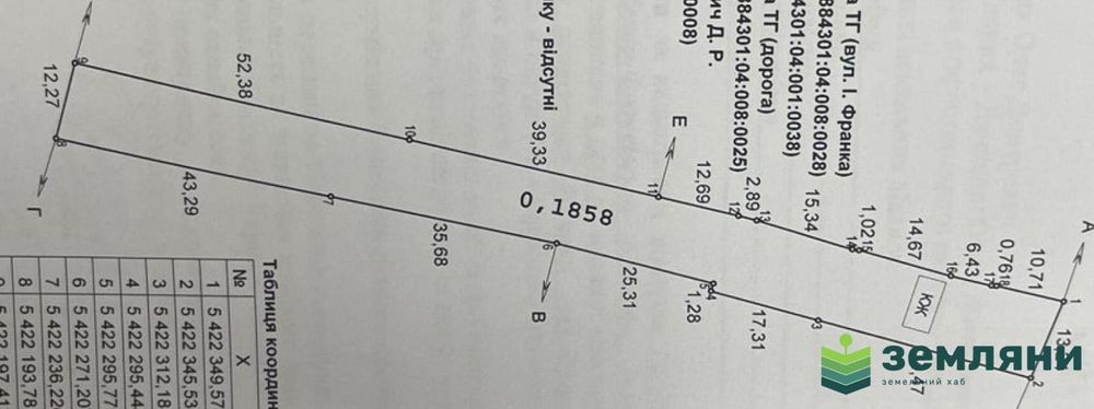 Продається ділянка 18 сот під будівництво в с. Підпечери (5)