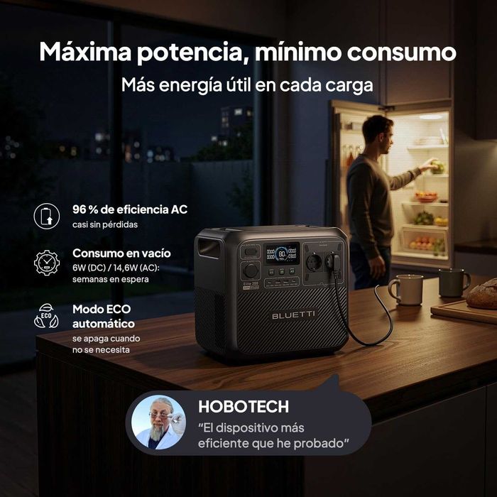 Vendo Bluetti Elite 200 V2 (2073Wh / 2600W) - Como Nova + Garantia (Modelo Recente de 2025)
