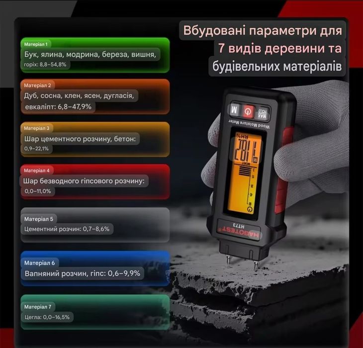 Вологомір деревини HABOTEST HT73 – цифровий вимірювач вологості деревини та будівельних матеріалів