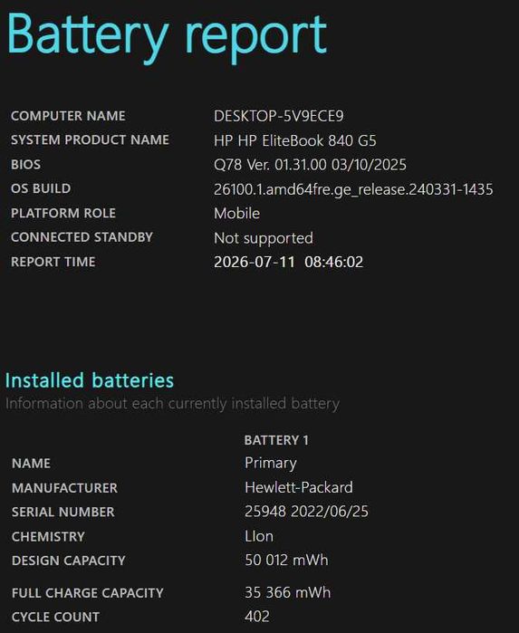 HP EliteBook 840 G5 | i5-8350U | 16 GB RAM | SSD | Windows 11