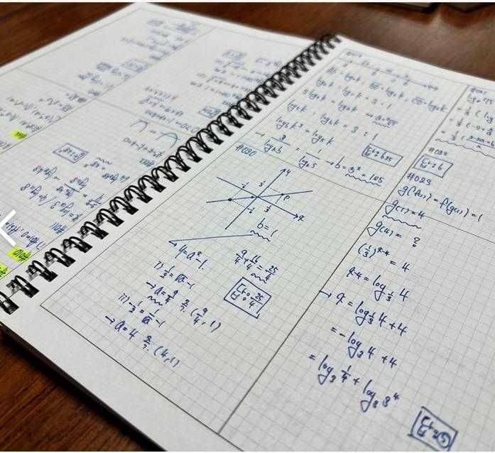 Korepetycje matematyka poprawka matury 2026 online