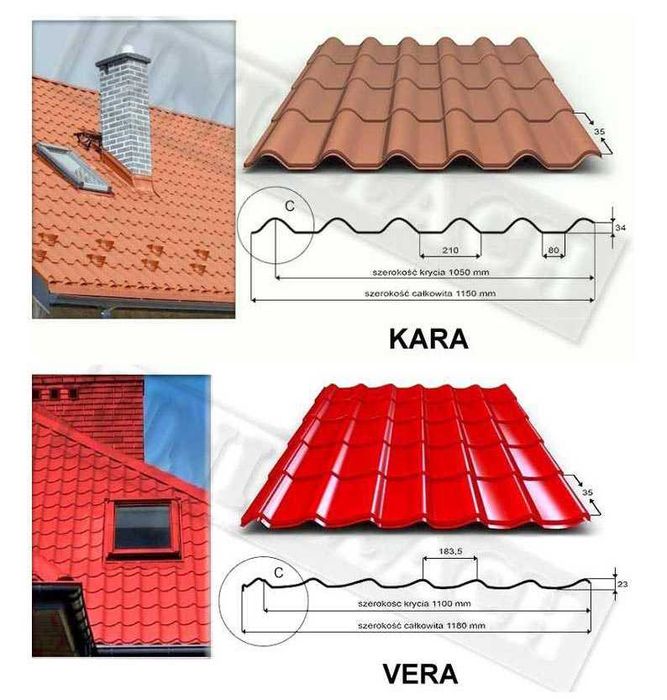 #Blachodachówka  Najtaniej Producent Dostawa Gratis Blacha Trapezowa#