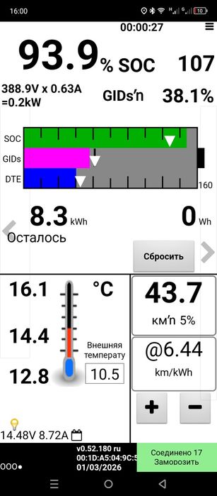 Батарея Ніссан ліф допка в багажник