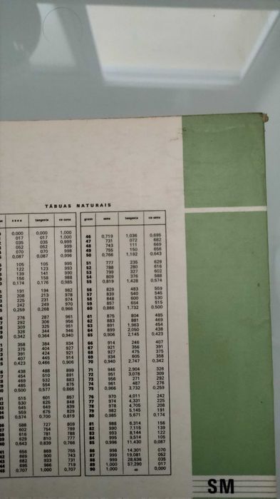 Elementos de electricidade