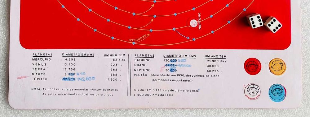 Antigo Jogo "Viagem ao Espaço" da Toi ~ Anos 80 ~ ULTRA RARO