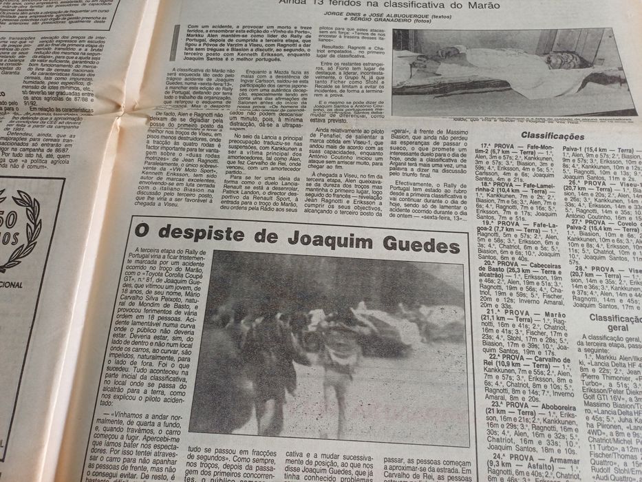 Lote de Jornais- RALLY DE PORTUGAL