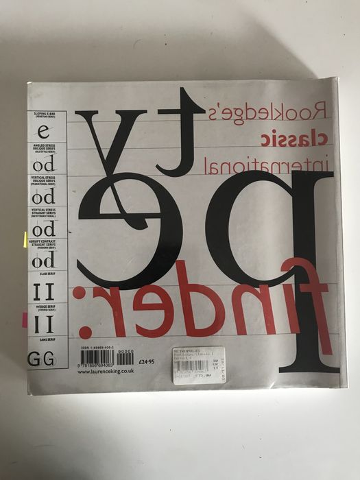 Design grafico lettering tipos de letras