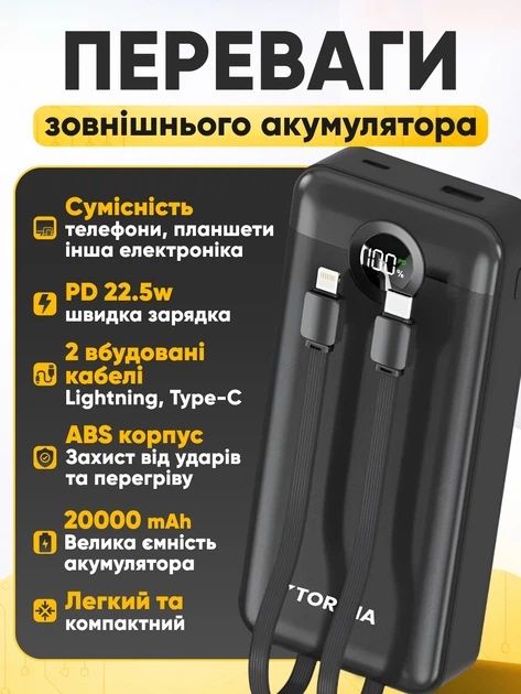 Повербанк Torima 20000 mAh