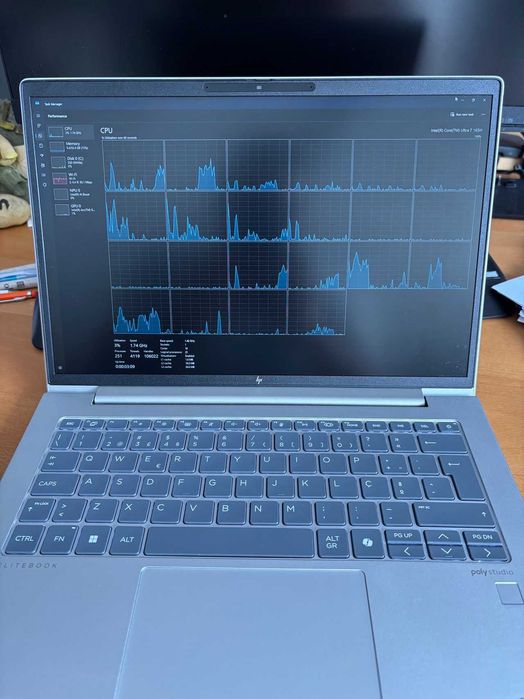 HP Elitebook 640 G11 Core i7 Ultra 165H