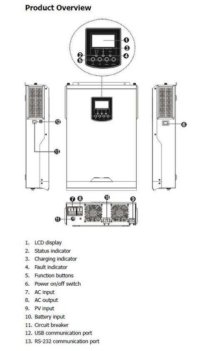 inversor solar híbrido off grid 5KVA/4KW