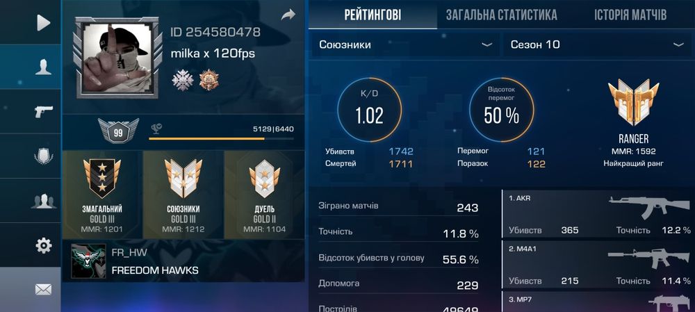 Продам акаунт за хорошу ціну