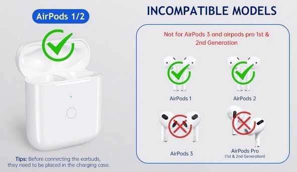 Caixa Carregamento Auriculares compatível Apple