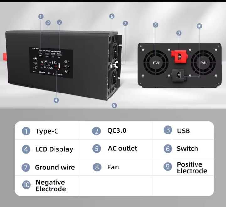 Інвертор чистий синус Datouboss 2000W 12V, пікова 4000W