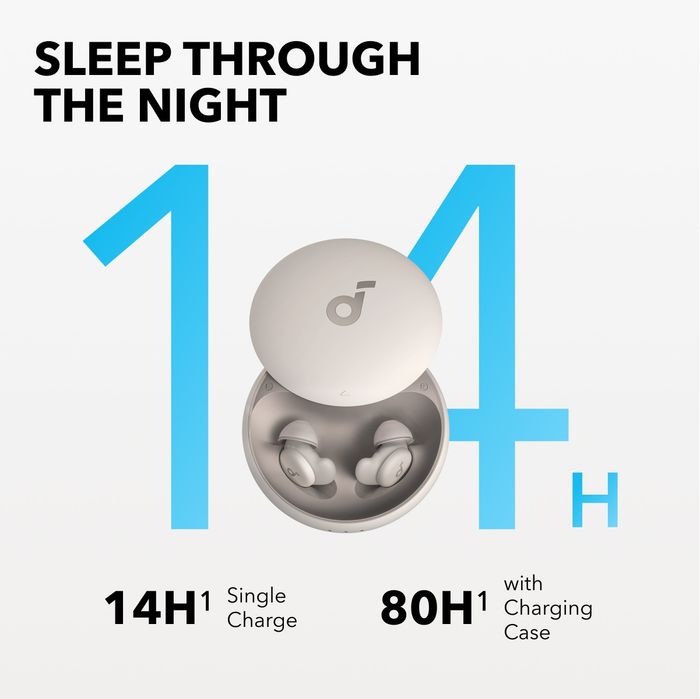 Навушники для сну Anker SoundCore Sleep A20 Off White (A6611G21)