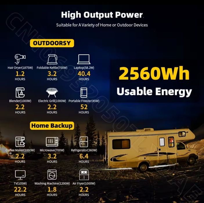 Акумулятор LiFePo4 12V 200Ah GoKWh