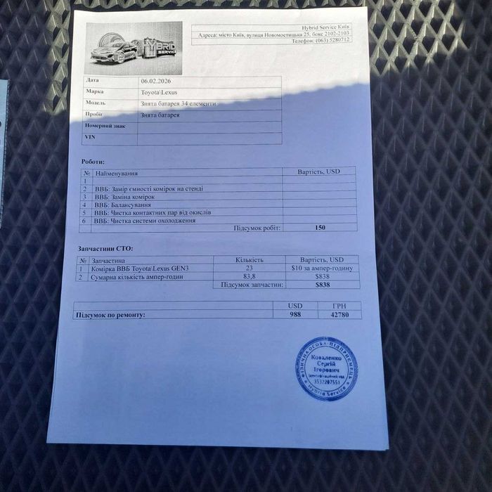 Срочно продажа авто 12500$